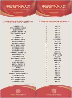 中國奧園榮膺雙料殊榮，領(lǐng)航中國房地產(chǎn)投資新格局